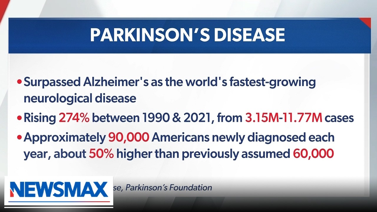 Living longer with Parkinson's disease | Bianca Across the Nation
