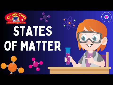 Four States of Matter |Solid, Liquid, Gas and Plasma