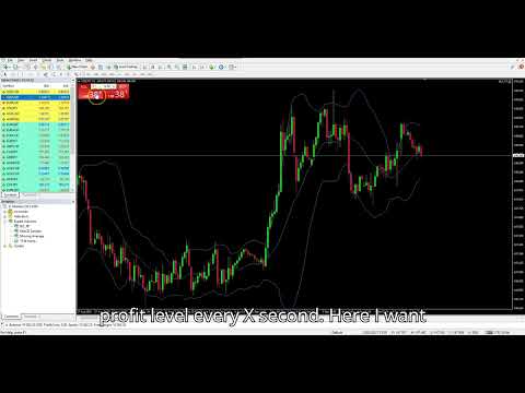 Video Bollinger Bands TP Guardian MT4