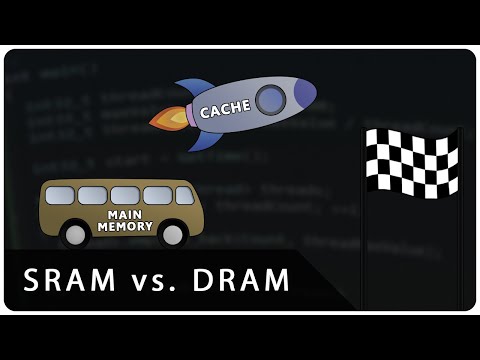 SRAM vs DRAM: The Speed Difference between Cache and RAM (Animation)
