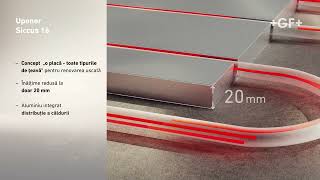 Sistem uscat de incalzire prin pardoseala Uponor Siccus 16