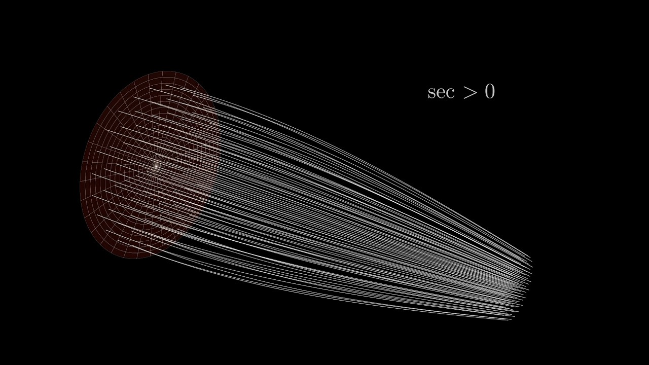 Riemannian Geometry - 9 - Positive curvature and energy