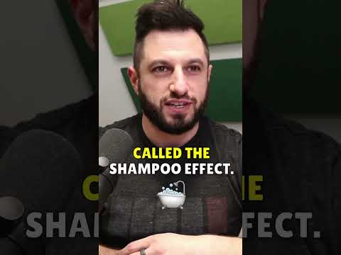 Does Poker Tilt Go Away or Get Worse? (The Shampoo Effect)