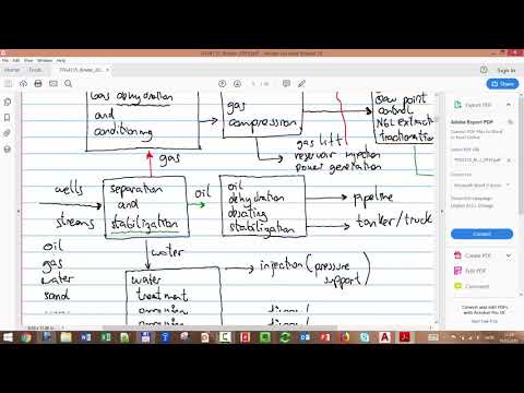 Course introduction HC processing