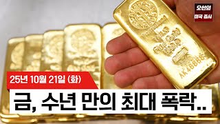 【미국 증시 오늘의 요약】다우 사상 최고치! 그런데 금은 폭락했다?