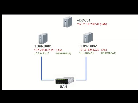 Installing a SQL Server Failover Clustered Instance (SQL Server 2022 Edition) - Part 1