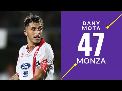 Dany Mota: Monza's Secret Superstar