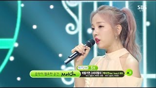 백아연(Baek A Yeon) "이럴거면 그러지말지(Shouldn't Have...) (Feat. Young K)" Stage @ SBS Inkigayo 2015.06.21