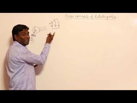 Basic Concepts of Rotating Machines | Part 1 | KN Rao