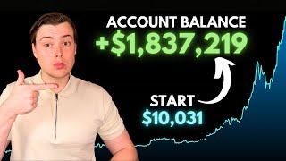The EASIEST Way To Make Money In Crypto Right Now! (Bull Market Trading Strategy)