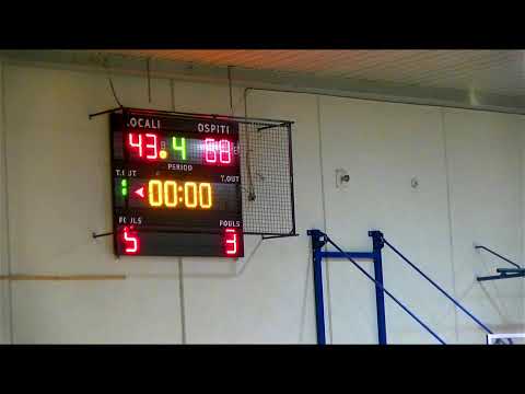 Under 17 Silver: Biella Next - Teens Biella