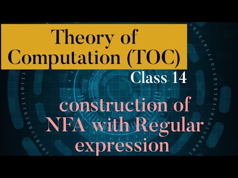 Theory of Computation introduction TOC class 1 in Telugu