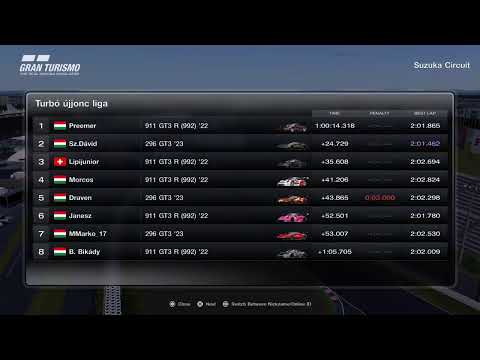Kezdő liga 3/10 Suzuka Circuit