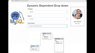 Dynamic Dependent Dropdown php mysqli 100% Working