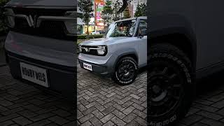 VinFast VF3 Launch Date, Expected Price Rs. 7.50 Lakh, Images & More Updates 