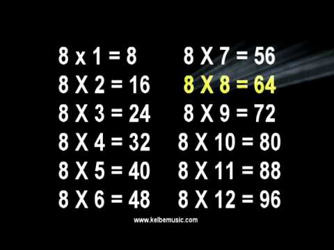 8 Times Table Song - Multiplication Memorization
