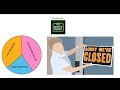 Own This Business White Board Animation (2015)