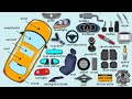 Parts Of A Car In English Learn Names Of Different Auto Parts