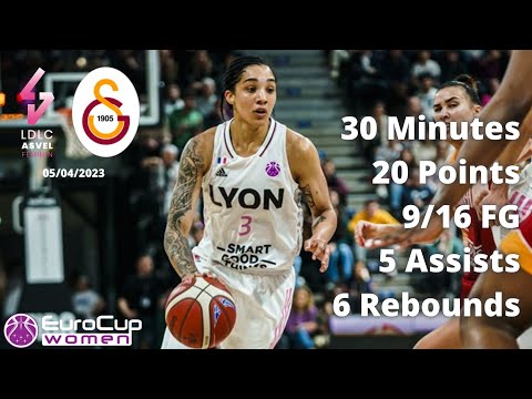 Gabby Williams 20 Points vs Galatasaray - Eurocup Finals 2022-23