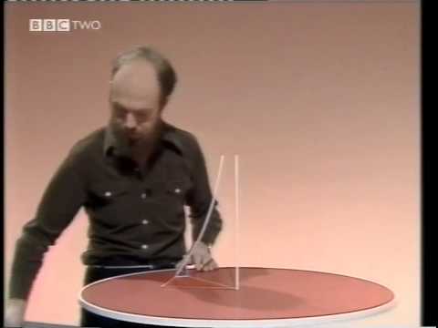 Non-Euclidean Geometry [Topics in the History of Mathematics]