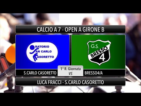 Intervista S.Carlo Casoretto - Luca Fracci
