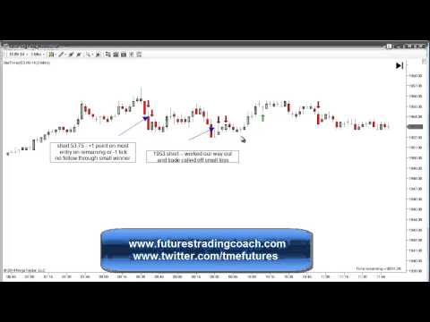 062014 -- Daily Market Review - Live Call Room