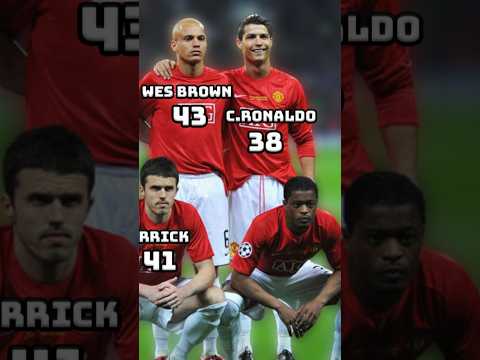 Manchester United XI 2008 UCL Final Squad  🏆🔥 How old are they ? (Ronaldo, Rooney, Tevez, Scholes)