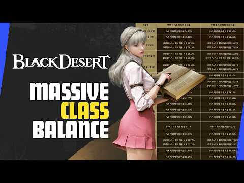 Seraph Nerfed and More Class Balance in Black Desert