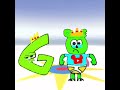 D Gummy Bear Alphabet Lore Remake