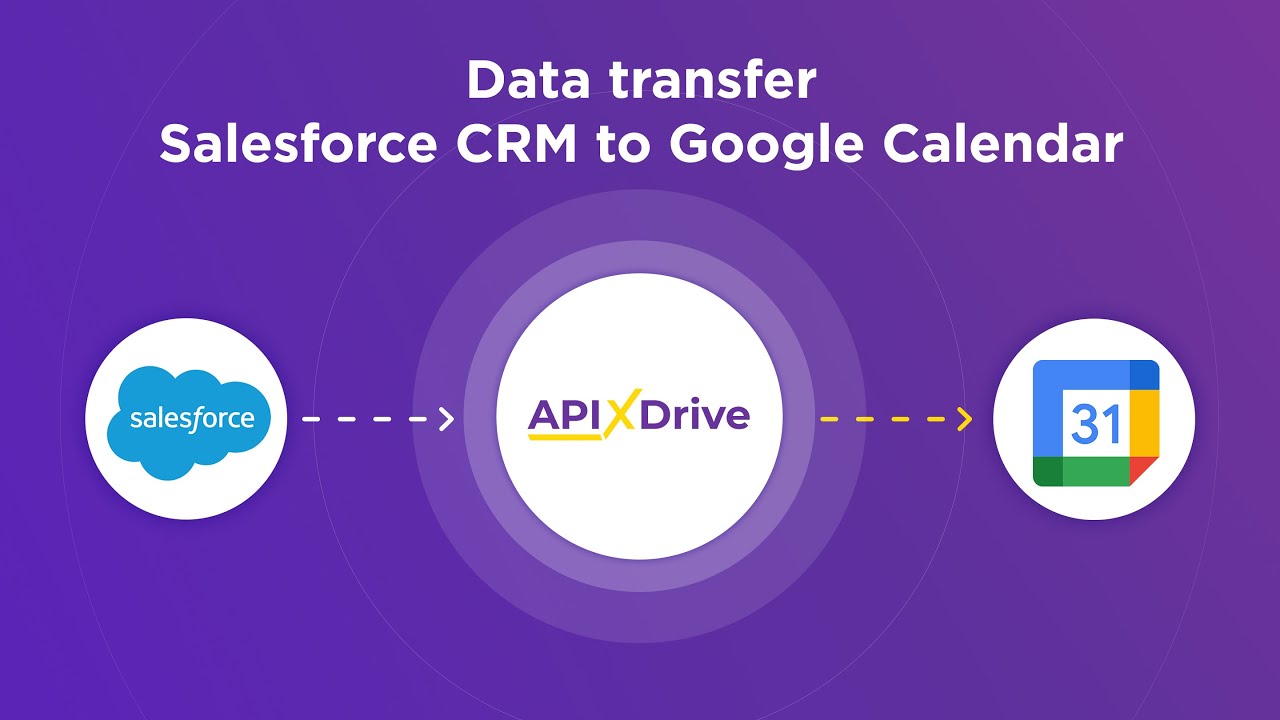 How to Connect Salesforce CRM to Google Calendar