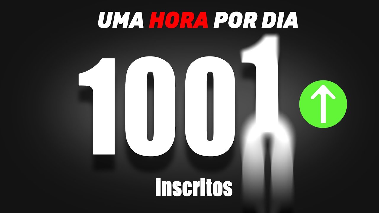 Não Faça Isso… A Menos Que Queira 1.000 Inscritos em Tempo Recorde!