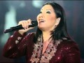 ANA GABRIEL   COMO OLVIDAR