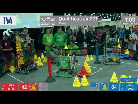 2018 VRC Math Q221 - 598B 2612A vs 4410C 5864B - 82 to 106