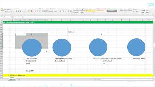 Oracle Fusion Financials Training | 3rd Session