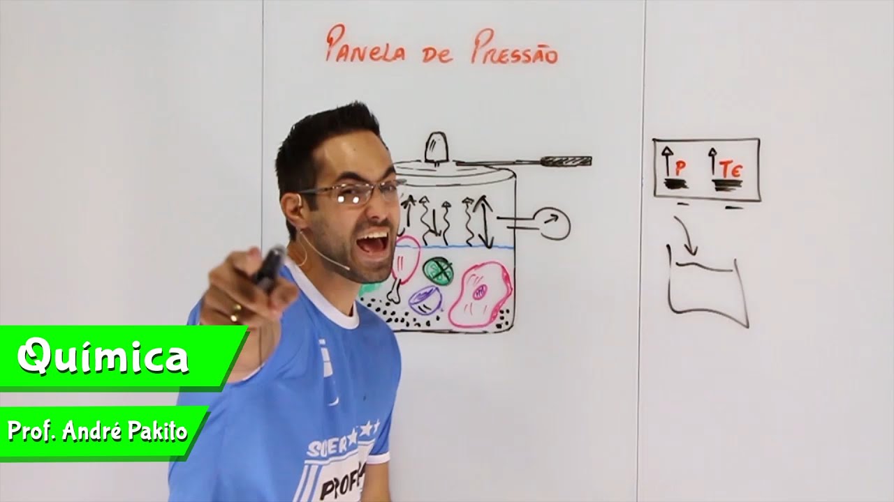 PANELA DE PRESSÃO  - EBULIOSCOPIA