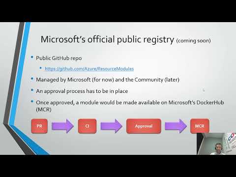 Azure Spring Clean 2022 - Bicep Registry