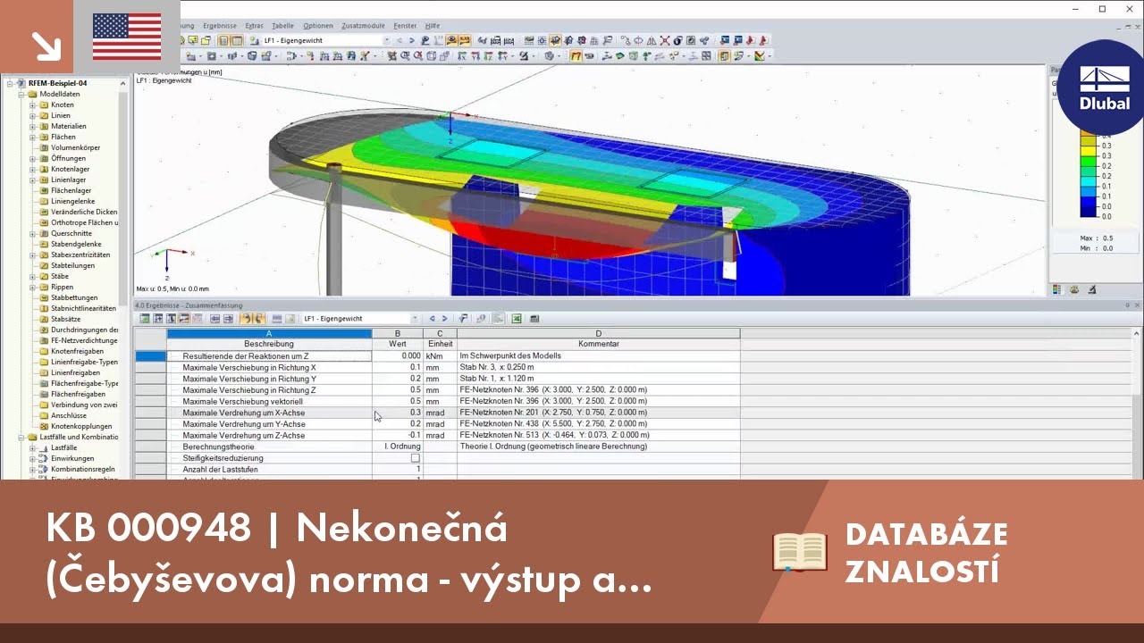 KB 000948 | Nekonečná (Čebyševova) norma - výstup a vysvětlení