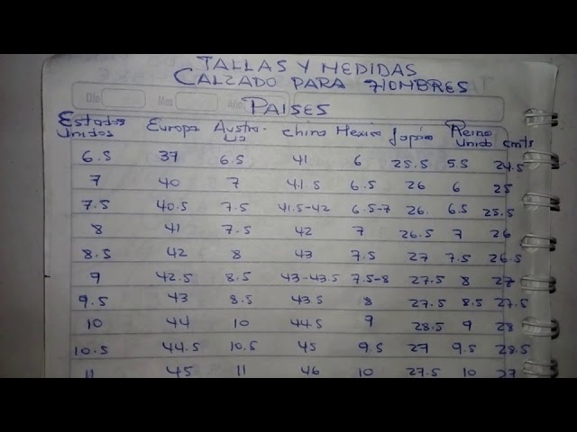 Vídeo relacionado con HECHO EN ESPAÑA Zapatillas de Casa para Hombre - Antideslizantes (Son Goku, 42, Sistema tallas calzado EU, Adulto, Hombre, Números, mediano, 42)
