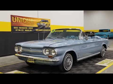 1963 Chevrolet Corvair (CC-1413441) for sale in Mankato, Minnesota