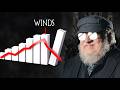 Why George Won T Release The Winds Of Winter