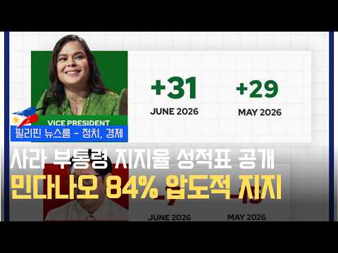 사라 두테르테 부통령 만족도 여론조사 결과 | 필리핀 제조업 경기 회복세 지속 전망 | 필리핀동포방송 | 필리핀한인방송 | 필리핀뉴스룸