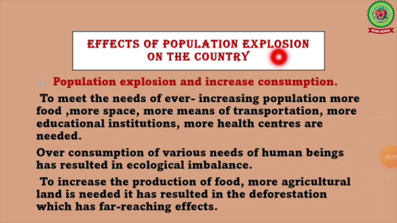 Population Explosion|Class 10|Biology|Holy Heart Schools