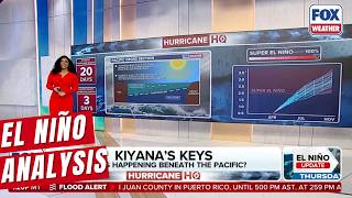 Download lagu The State of El Niño: What’s Happening Beneath the Pacific—and What It Means for Hurricane Season mp3 Download lagu The State of El Niño: What’s Happening Beneath the Pacific—and What It Means for Hurricane Season mp3