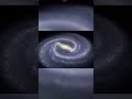 How Big The Universe Really Is