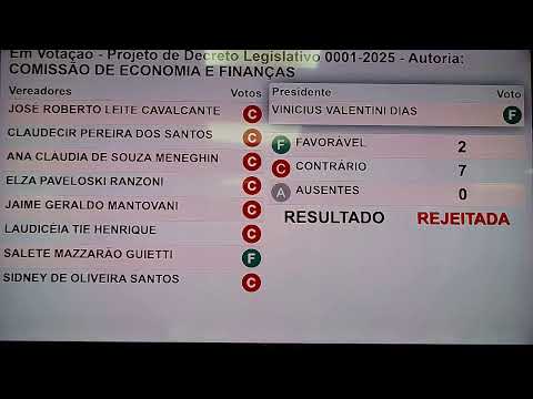 SESSÃO ESPECIAL DE JULGAMENTO