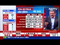 Exit Poll 2024: NDTV Editor-In-Chief Sanjay Pugalia से समझिए एग्जिट पोल का निचोड़ | NDTV India - Video