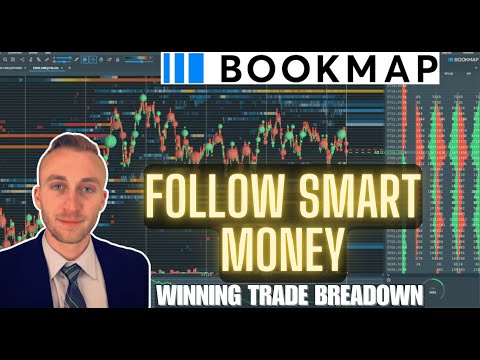 Bookmap Tutorial: How to Read Order Flow to Find Better Trades