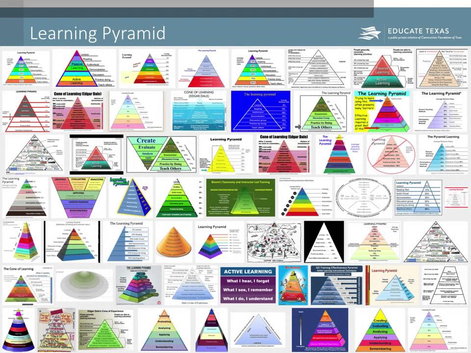 Active Learning Webinar