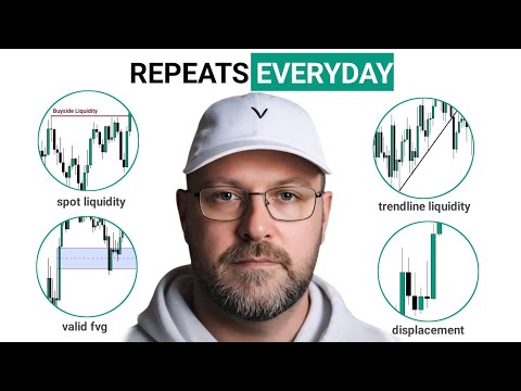 The ICT Lecture That Reveals The 7–9 AM Algorithm