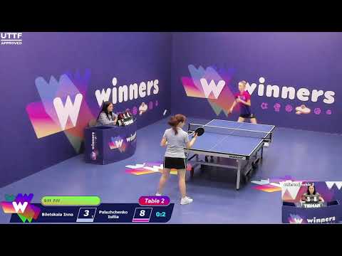 Winners League  07.06.21  Biletskaia Inna - Palazhchenko Iuliia 17:30